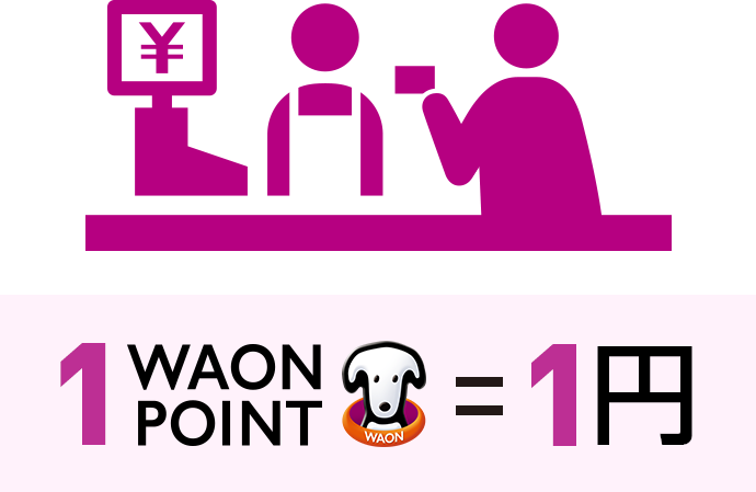 WAON POINT　使い方