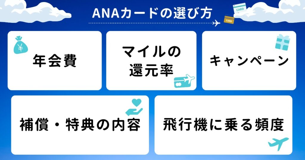 ANAカードの選び方