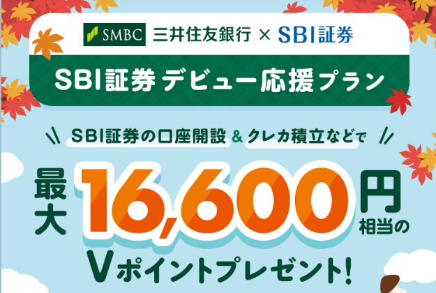 SBI証券口座開設！最大16,600ポイントプレゼント