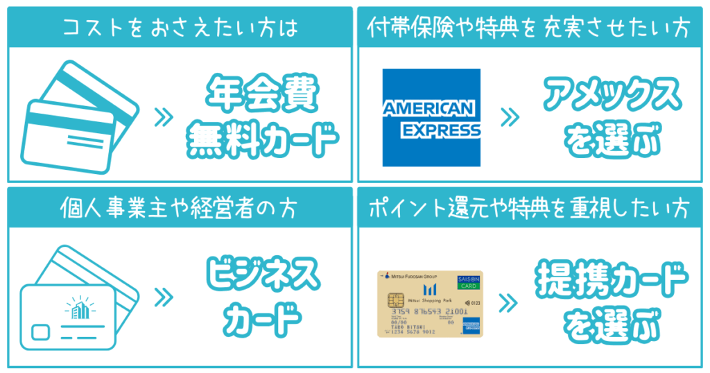 タイプ別に紹介！セゾンカードの選び方