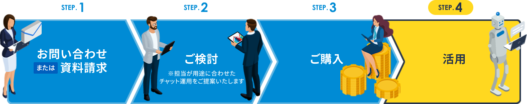 導入までのステップ